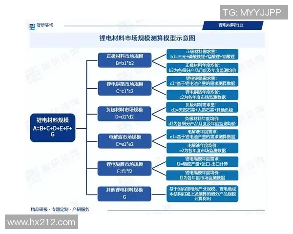 萨本托与欧帕尔利奥对决全方位分析及比赛前景预测
