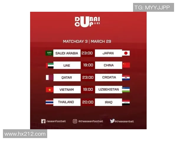 越南U23对阵澳洲U23精彩直播全程回顾与赛后分析